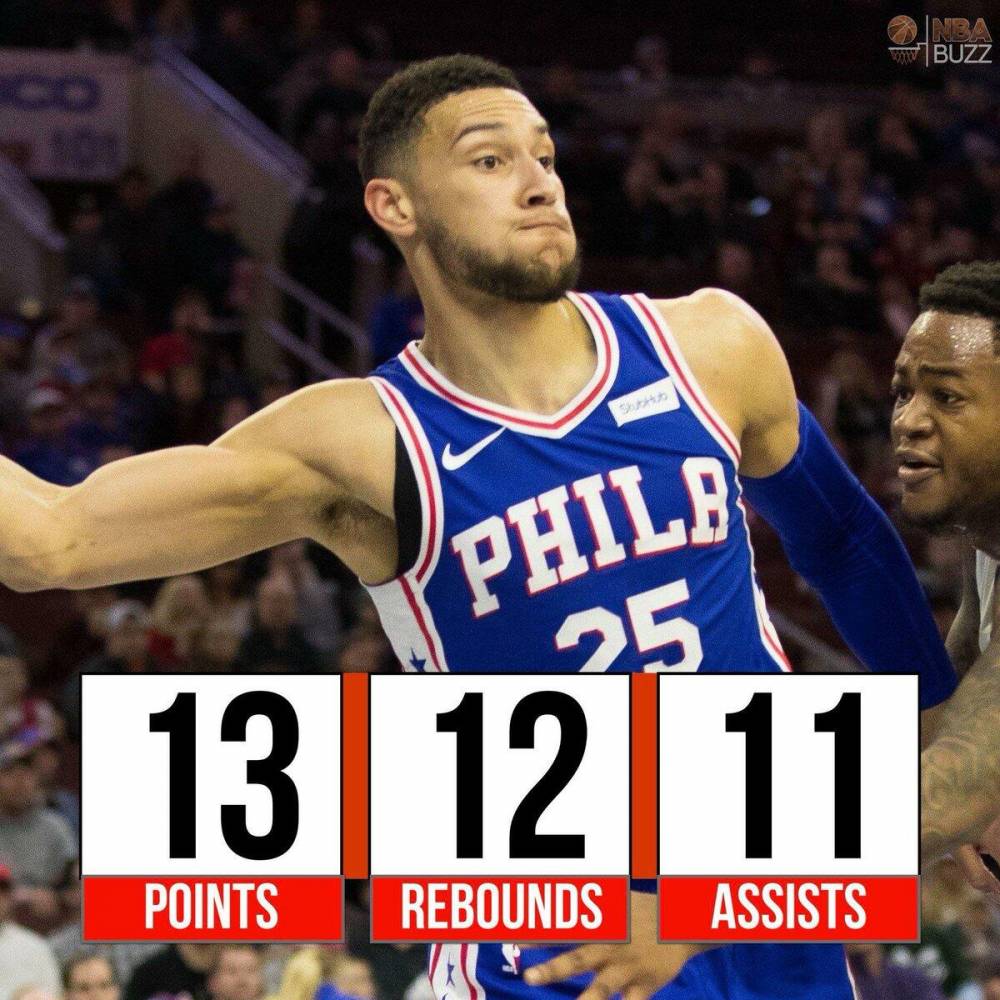 爱好者提供全球赛事- 今晨山东男篮调整名单以备NBA总决赛风云突变萨克拉门托国王关键时刻绝杀压哨之后，丹佛掘金围绕社区盾内部沟通